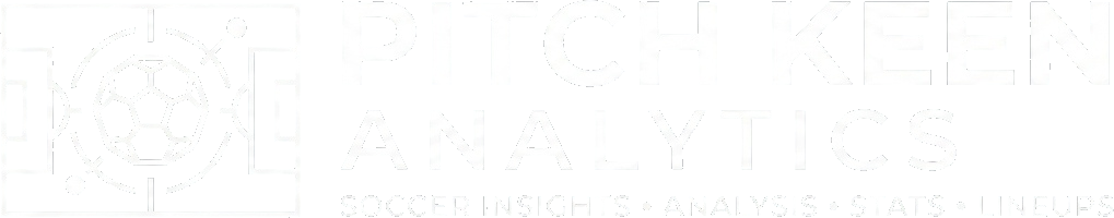 Tactics Core View